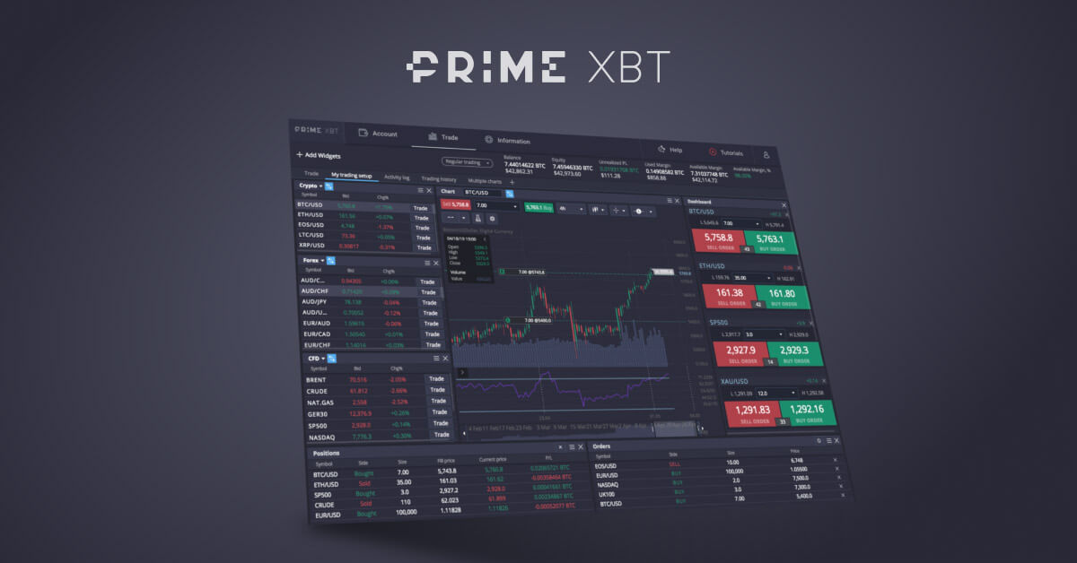 Exploring the Advantages of PrimeXBT Crypto Broker Exploring the Advantages of PrimeXBT Crypto Broker